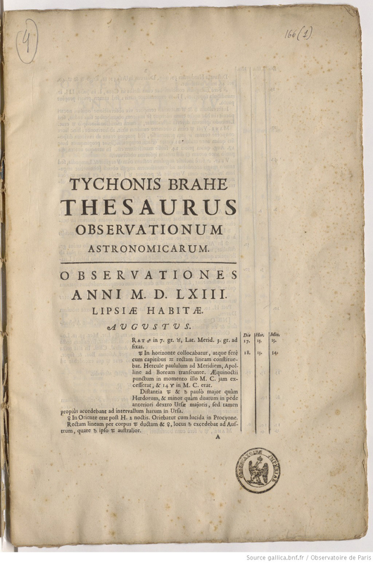 Tychonis Brahe Thesaurus observationum astronomicarum