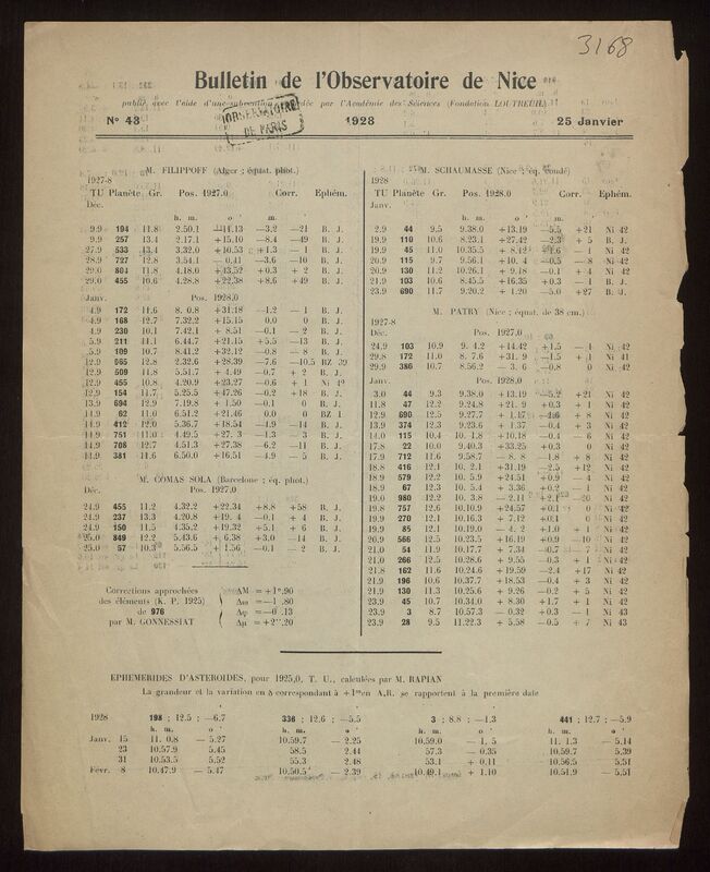 (1928) Bulletin de l'Observatoire de Nice