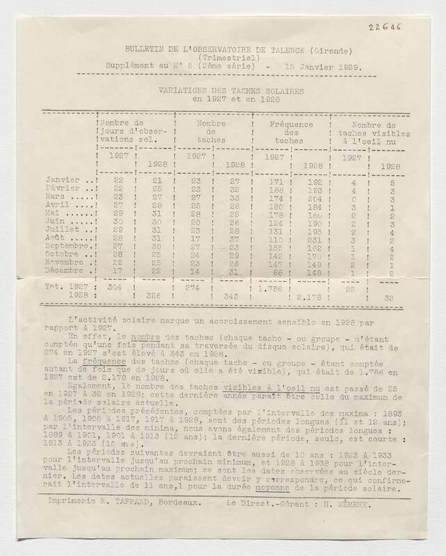 (1929) Bulletin de l'Observatoire de Talence, 2e série