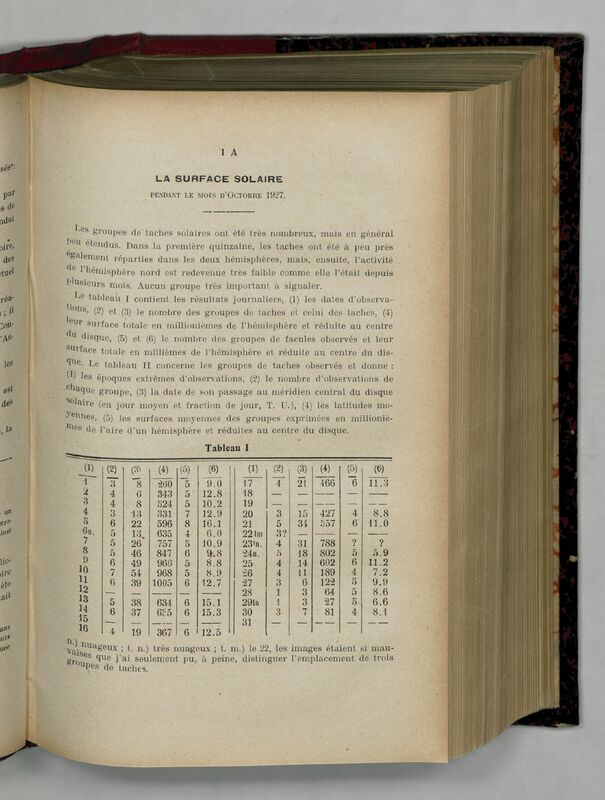 (1928) Bulletin de l'Observatoire de Lyon