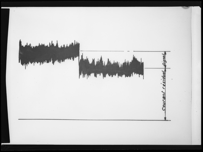 Signal-bruit d'un photomultiplicateur mal monté (titre forgé)