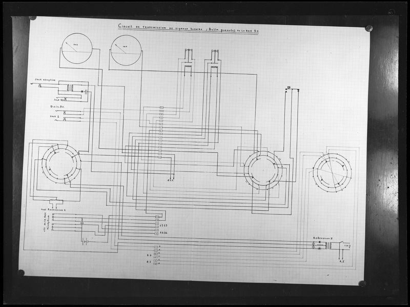 Dessin du circuit des transmissions des signaux horaires (titre forgé)