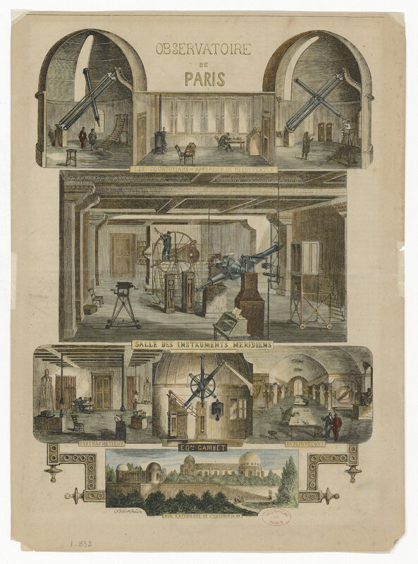 L’Observatoire de Paris : les équatoriaux –appareils de découverte ; salle des instruments méridiens ; pavillon magnétique ; équatorial Gambet [sic] ; bibliothèque ; vue extérieure de l’Observatoire. (titre original)