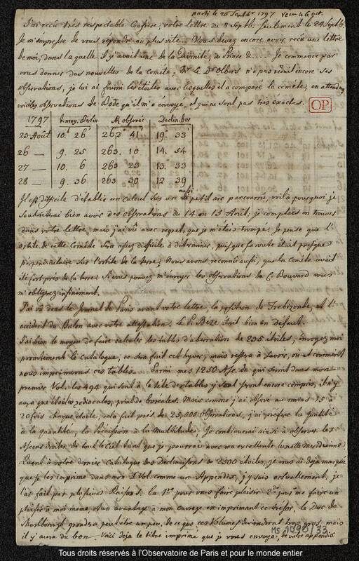 Lettre du baron Franz Xaver von Zach à Joseph Jérôme Le françois de Lalande [Gotha], 26 septembre 1797