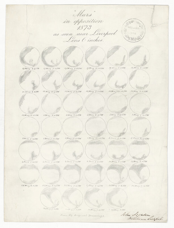 Mars in Opposition [1873] as seen near Liverpool, lens 6 inches ; from 84 Original Drawings (titre original)