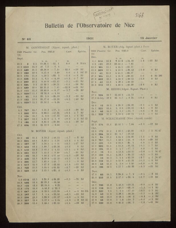 (1931) Bulletin de l'Observatoire de Nice