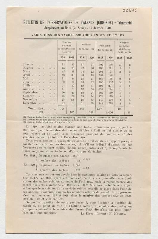 (1930) Bulletin de l'Observatoire de Talence, 2e série