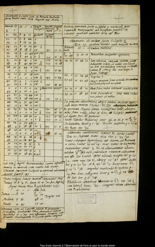 Texte manuscrit d'Ismaël Boulliau, Paris, 12 août 1654