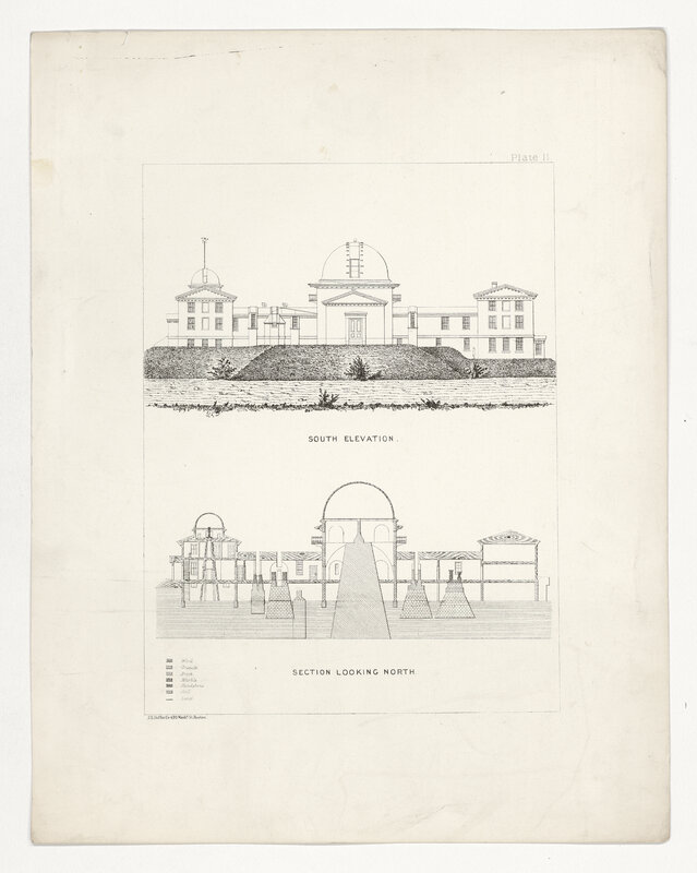 Observatoire de Harvard : élévations (titre forgé)