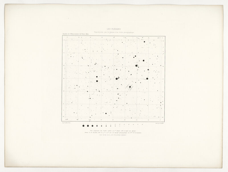 Les Pléiades. Carte comprenant 1421 étoiles réduites au 1er janvier 1886, d’après une épreuve obtenue le 16 novembre 1885 de 9h à 12h avec un objectif photographique de 0m33 d’ouverture, par MM. Paul et Prosper Henry (titre original)