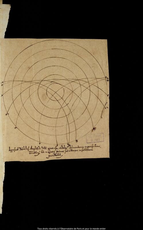 Dessin de Caspar March, 1661