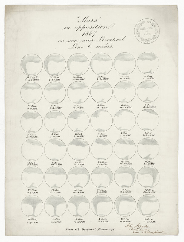 Mars in Opposition [1867] as seen near Liverpool, lens 6 inches ; from 118 Original Drawings (titre original)