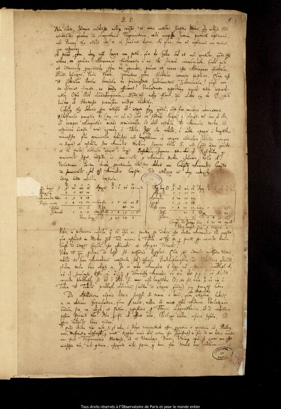 Lettre de Peter Crüger à Jan Heweliusz, Gdansk, 14 février 1631