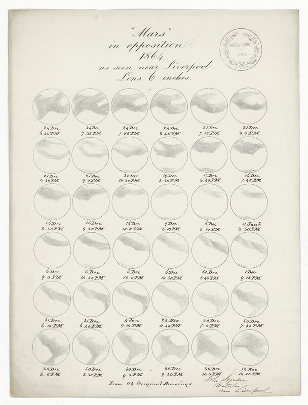 Mars in Opposition [1864] as seen near Liverpool, lens 6 inches ; from 118 Original Drawings (titre original)