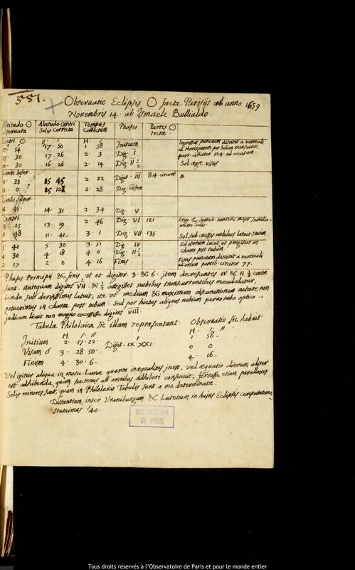 Texte manuscrit d'Ismaël Boulliau, Paris, 14 novembre 1659