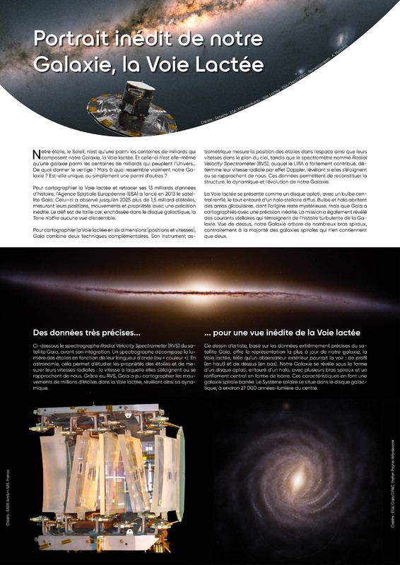 Le pôle Étoiles et Galaxies du LIRA