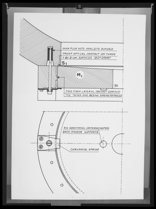 Conception d'un cercle méridien par Jean Texereau (Janvier 1976) - détail du contact (titre forgé)