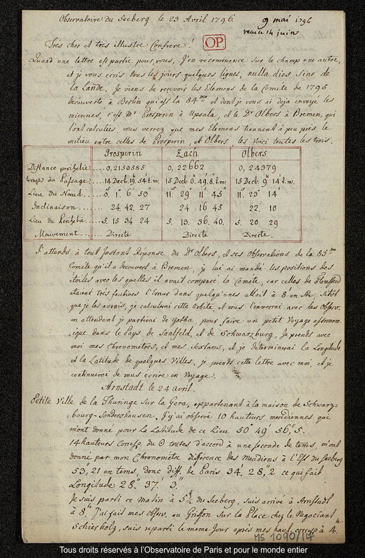 Lettre du baron Franz Xaver von Zach à Joseph Jérôme Le françois de Lalande Observatoire du Seeberg, 23 avril 1796