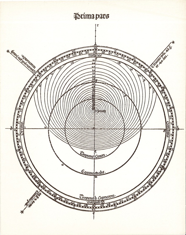 Carte de vœux de l'Observatoire de Paris (s.d.)