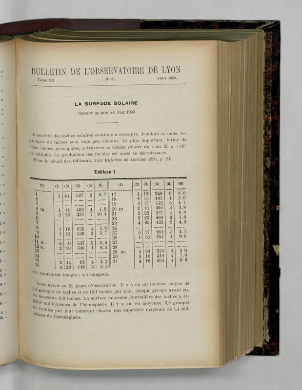 (1930) Bulletin de l'Observatoire de Lyon