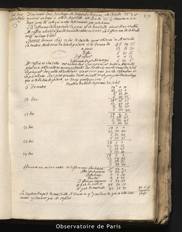 Suite de l'Observation sur la longitude et la latitude de Marseille