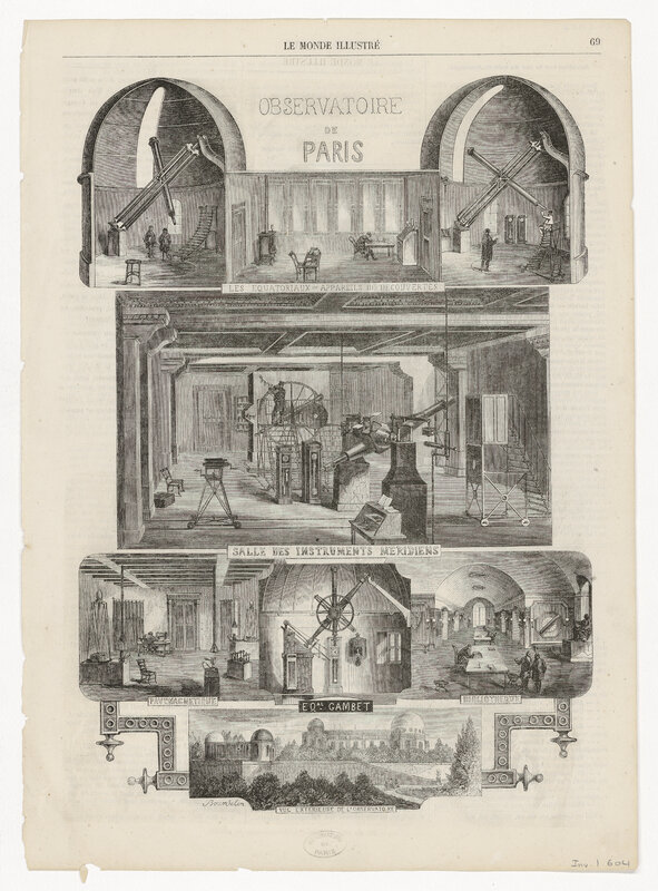 L’Observatoire de Paris : les équatoriaux –appareils de découverte ; salle des instruments méridiens ; pavillon magnétique ; équatorial Gambet [sic] ; bibliothèque ; vue extérieure de l’Observatoire. (titre original)