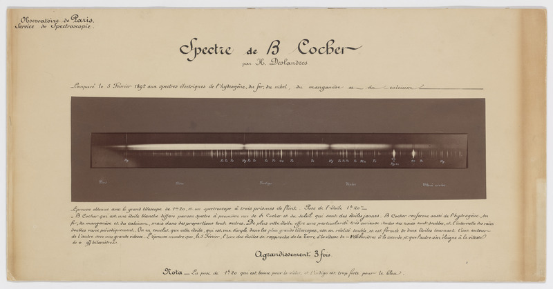 Spectre de β Cocher, par H. Deslandres ; comparé le 5 février 1892 aux spectres électriques de l’hydrogène, du fer, du nikel [sic], du manganèse et du calcium. Epreuve obtenue avec le grand télescope de 1m20 et un spectroscope à trois prismes de flint […] Pose de l’étoile 1h 20m, agrandissement 3 fois (titre original)