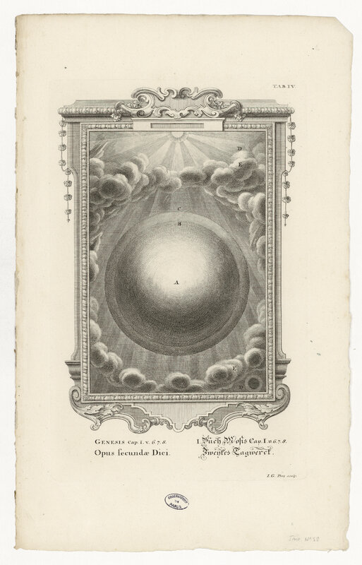 Opus secundae diei [tab. IV]: illustration de la Genèse (titre forgé)