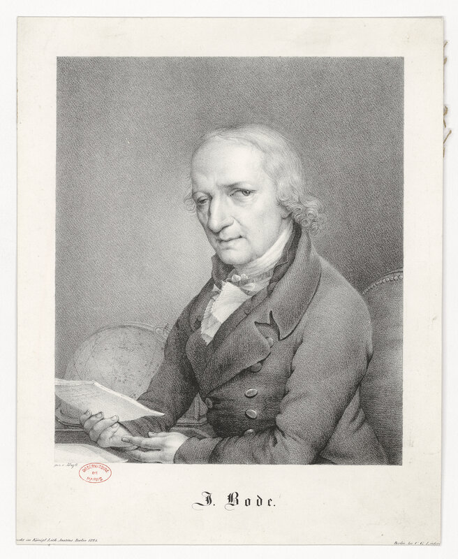 BODE [Johann Elert] (titre forgé)