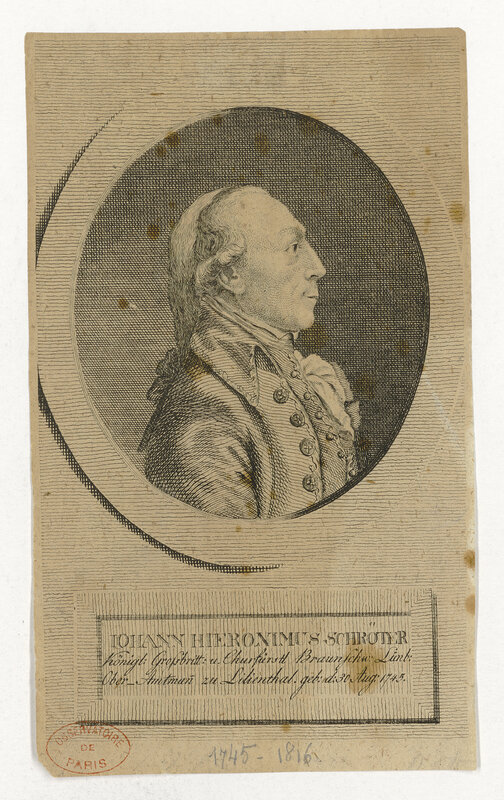 SCHRÖTER [Johann Hieronymus]. (titre forgé)