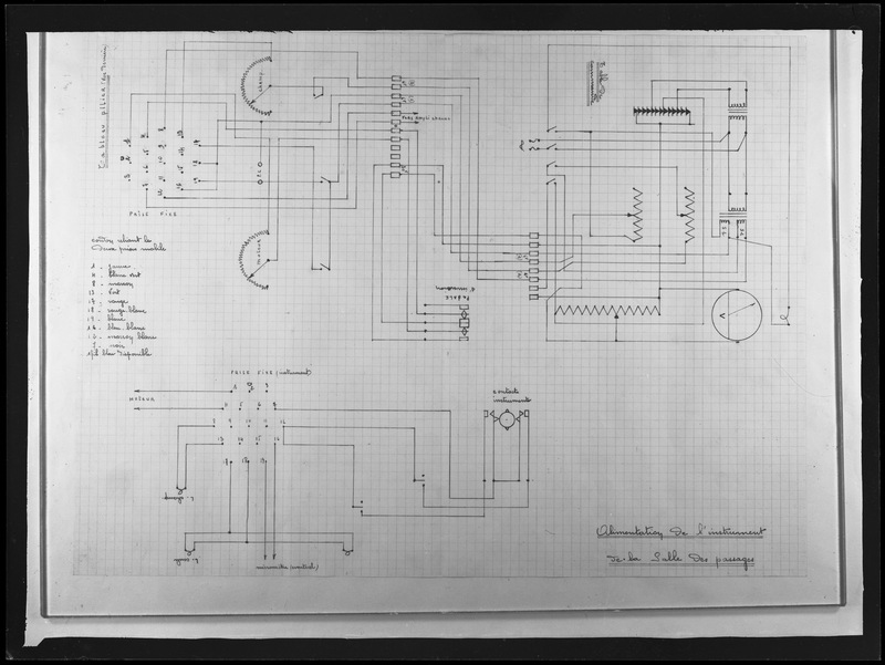 Dessin de l'alimentation de l'instrument de la salle des passages (titre forgé)