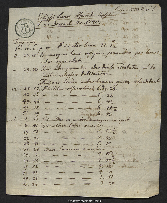 Note de Anders Celsius à Joseph-Nicolas Delisle relative à l'observation de l'éclipse de lune observée à Uppsala, le 21 décembre 1740