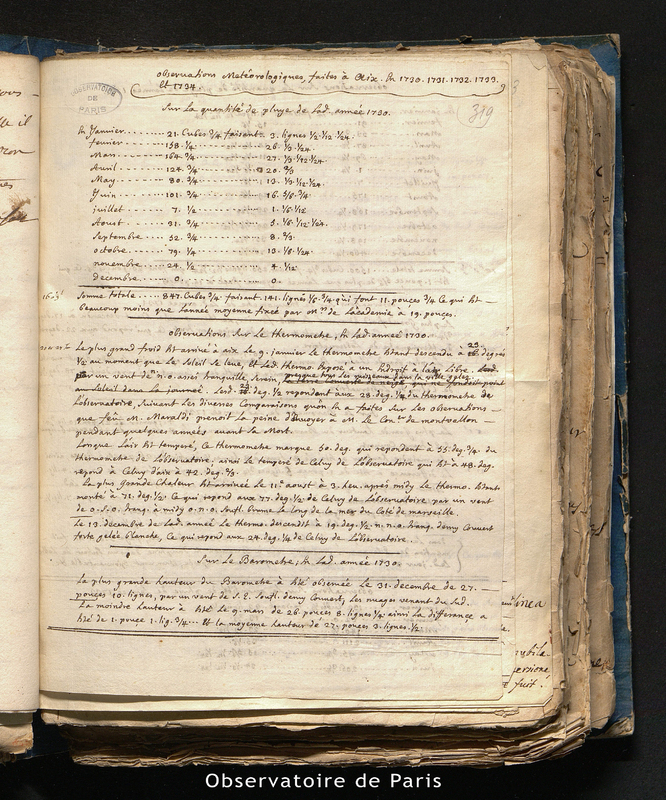 Observations météorologiques, faites à Aix en 1730, 1731, 1732, 1733 et 1734