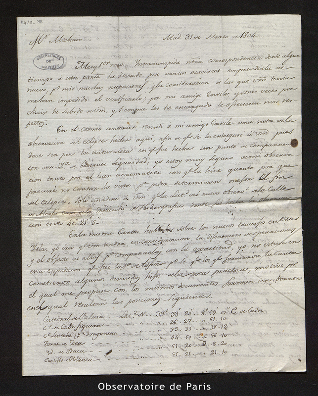 Lettre de Felipe Bauzá à Méchain, Madrid le 31 mars 1804