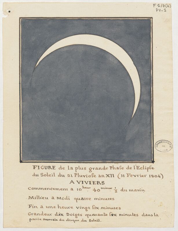 Figure de la plus grande phase de l'éclipse du Soleil du 21 pluviose An XII