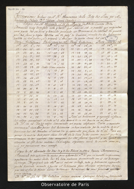 Observaciones hechas en el Real observatorio de la Ysla de Leon por el teniente de Navio. Juan Ortiz Canelas, Isla de Leon le 17 mai 1804