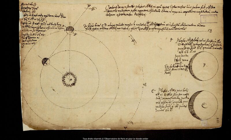 Dessin d'Elias Crätschmair, Byczyna, 24 janvier 1650