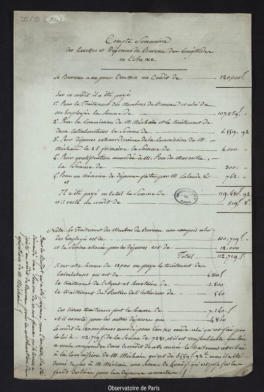 Compte sommaire des recettes et dépenses du Bureau des Longitudes en l'An XII