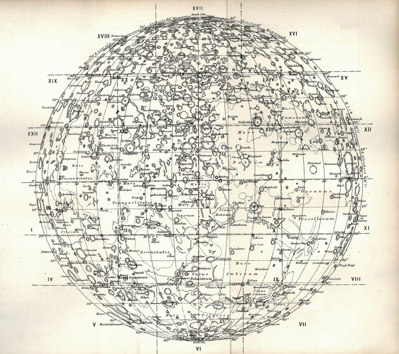 The moon and the condition and configurations of its surface