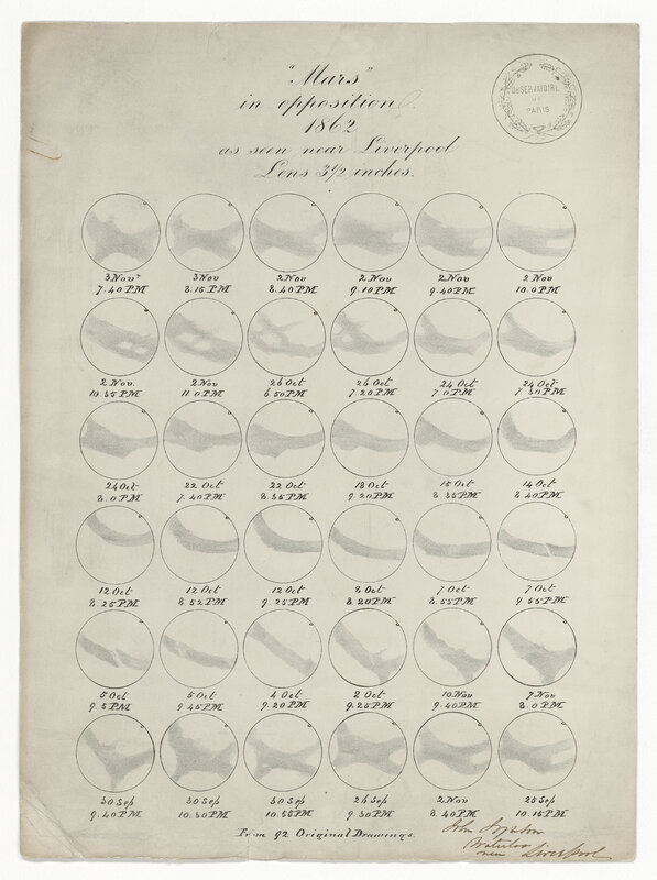 Mars in Opposition [1862] as seen near Liverpool, lens 3 ½ inches ; from 92 Original Drawings (titre original)