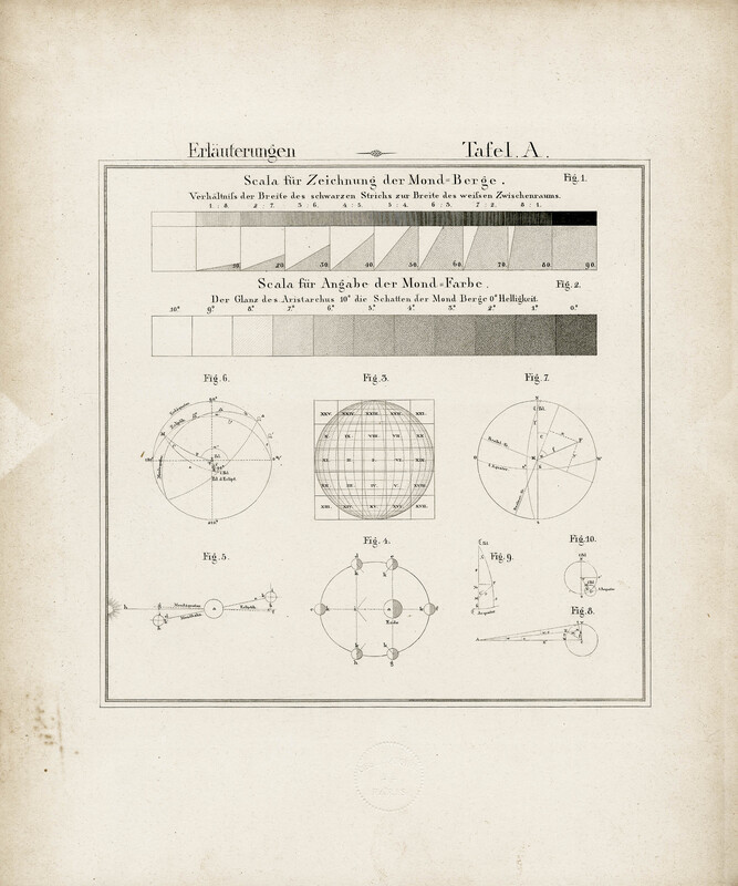 Mondcharte in 25 Sectionen und 2 Erläuterungstafeln