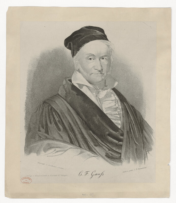 GAUSS [Carl Friedrich] (titre forgé)