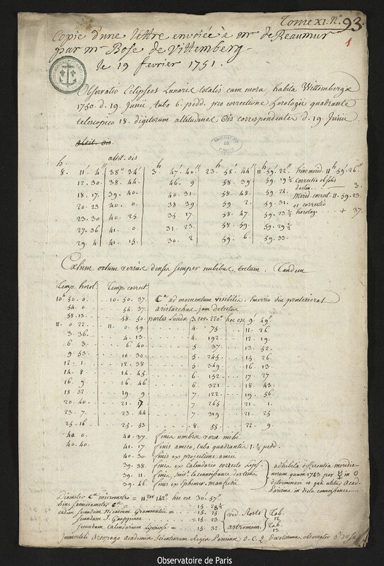 Lettre de Georg Matthias Bose à René Antoine Ferchault de Réaumur, Wittenberg, 19 février 1751