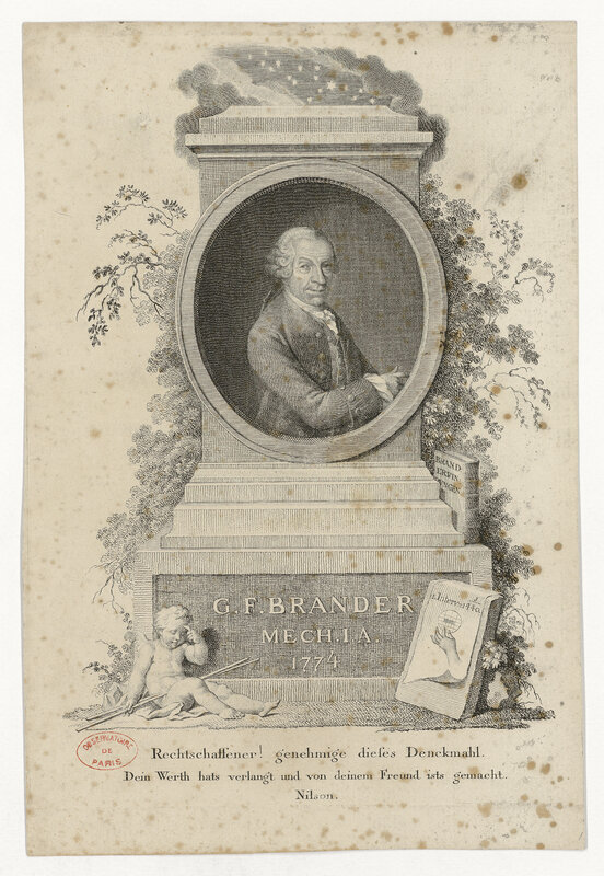 BRANDER [G. F.] (titre forgé)