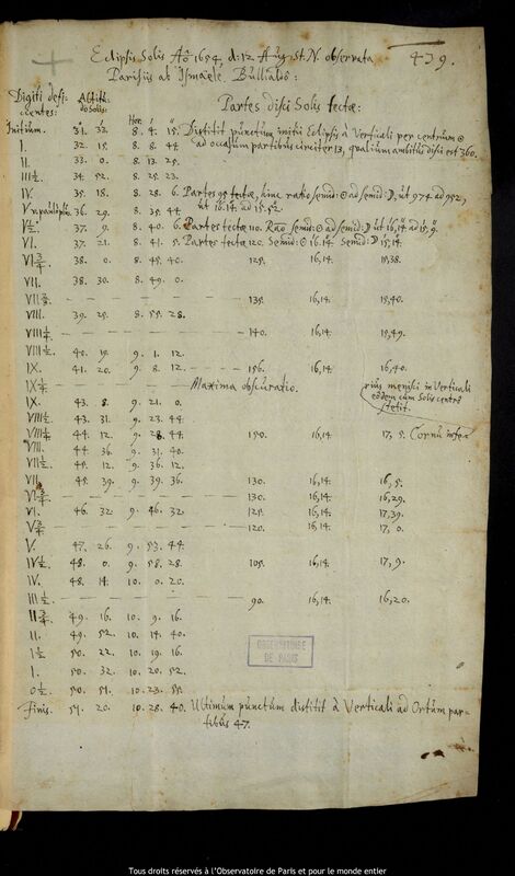 Texte manuscrit d'Ismaël Boulliau, Paris, 12 août 1654