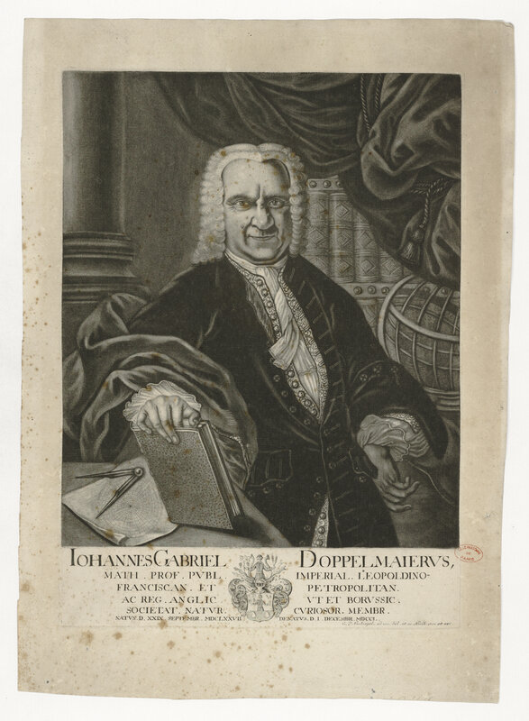 DOPPELMAYR [Johann Gabriel] (titre forgé)