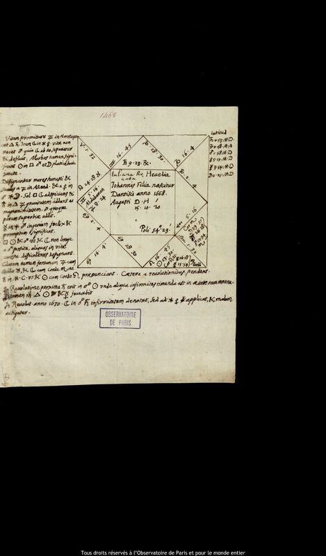 Texte manuscrit d'Ismaël Boulliau, Paris, 1670