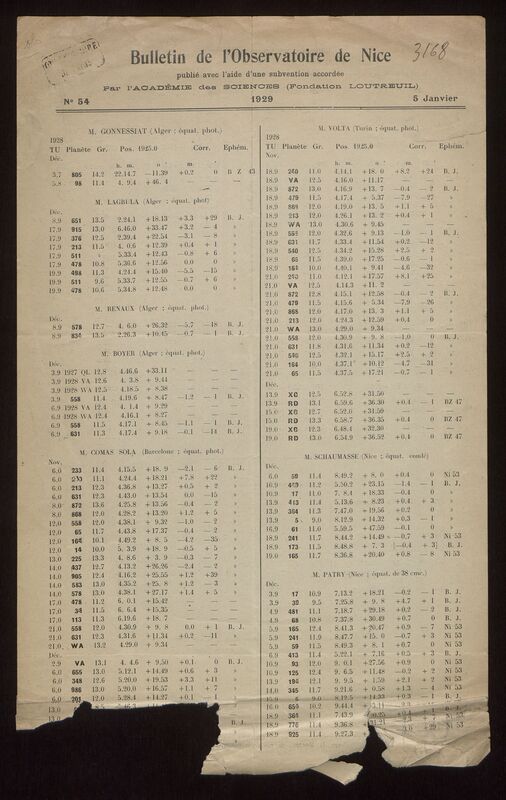 (1929) Bulletin de l'Observatoire de Nice