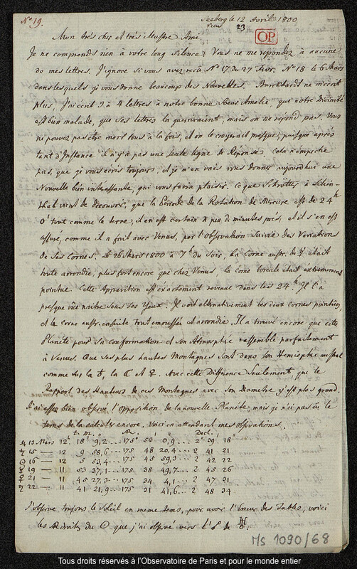 Lettre du baron Franz Xaver von Zach à Joseph Jérôme Le françois de Lalande Seeberg, 12 avril 1800