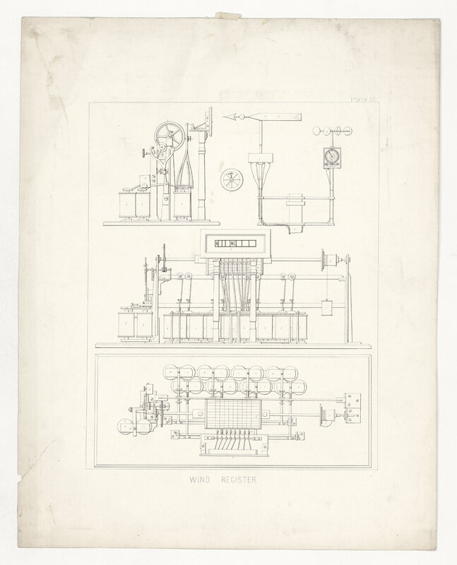 Observatoire de Harvard : plans de l’anémomètre (titre forgé)